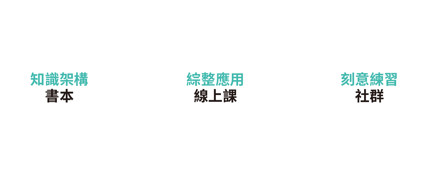 不只是一本書、一堂課。是一套完整從知識到場景反覆學習的思維建構與運用。有效驅動組織轉型、再成長與策略執行。